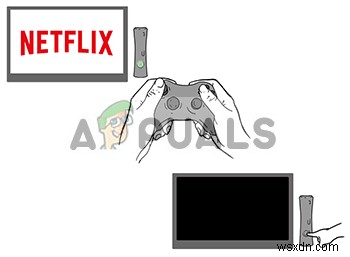 Fix: Netflix Error Code UI-113