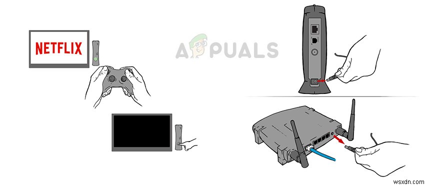 Fix: Netflix Error UI-122