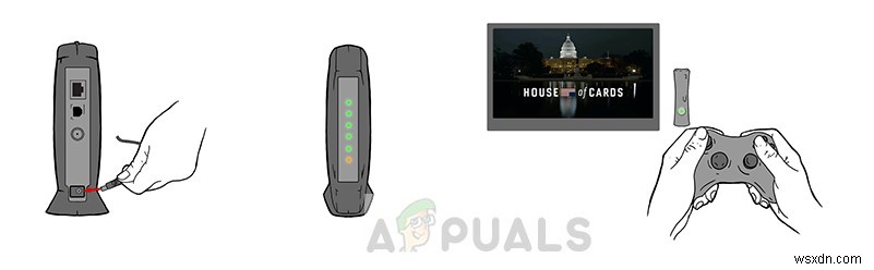 Fix: Netflix Error UI-122