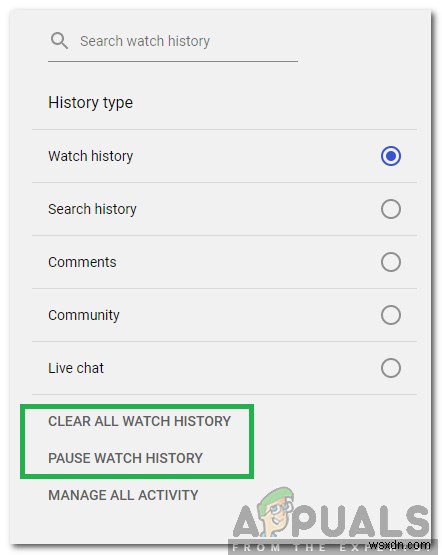 How to Delete Recommended Videos on YouTube