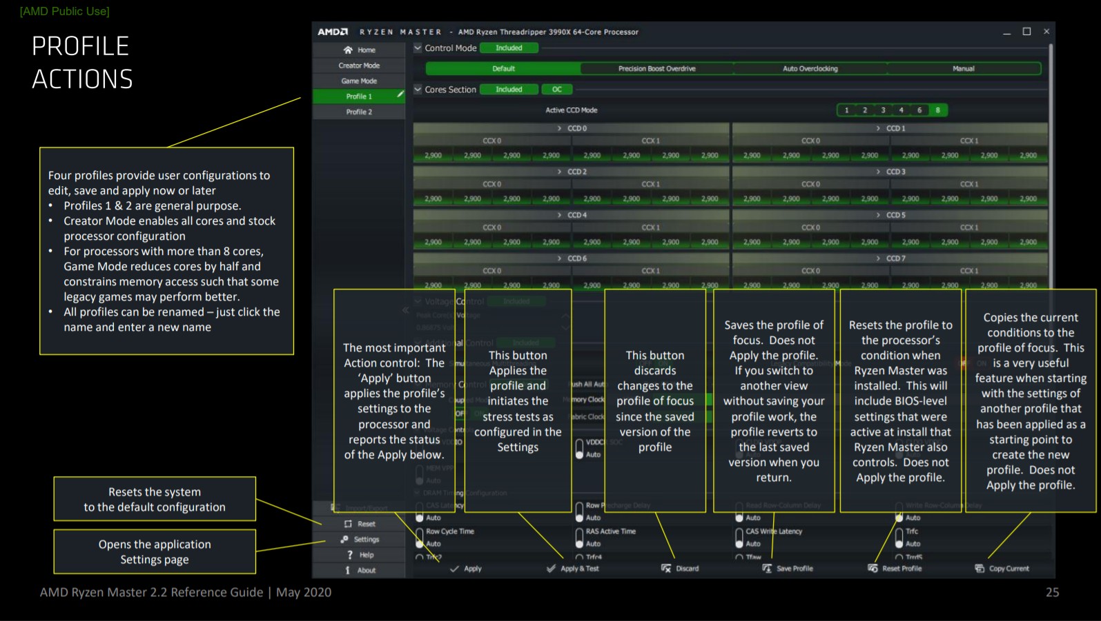 How to Use AMD’s Ryzen Master 2.2 (May 2020 Edition) to Overclock your CPU
