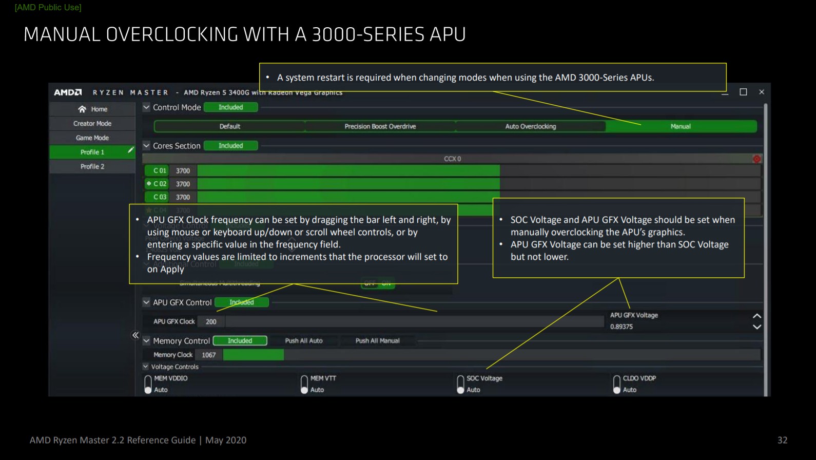 How to Use AMD’s Ryzen Master 2.2 (May 2020 Edition) to Overclock your CPU