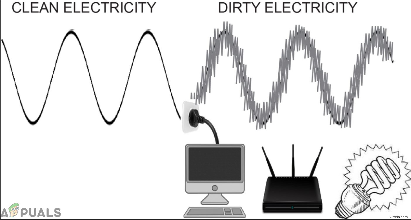 How to Fix the Vizio Remote not Working?