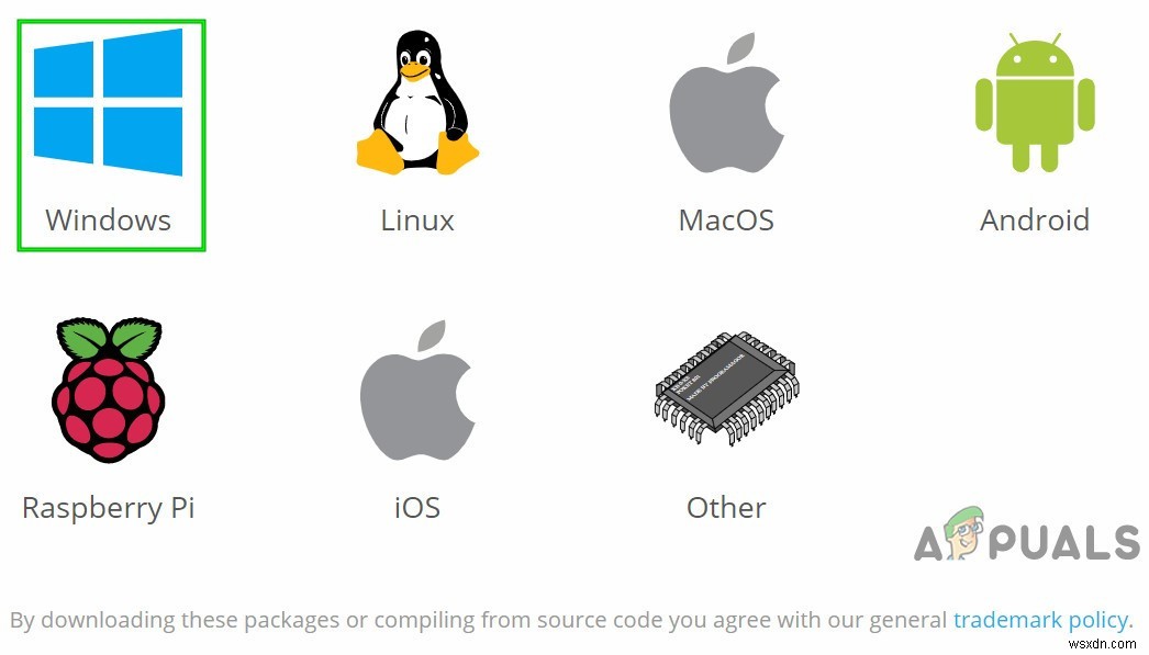 Kodi No Limit not Working