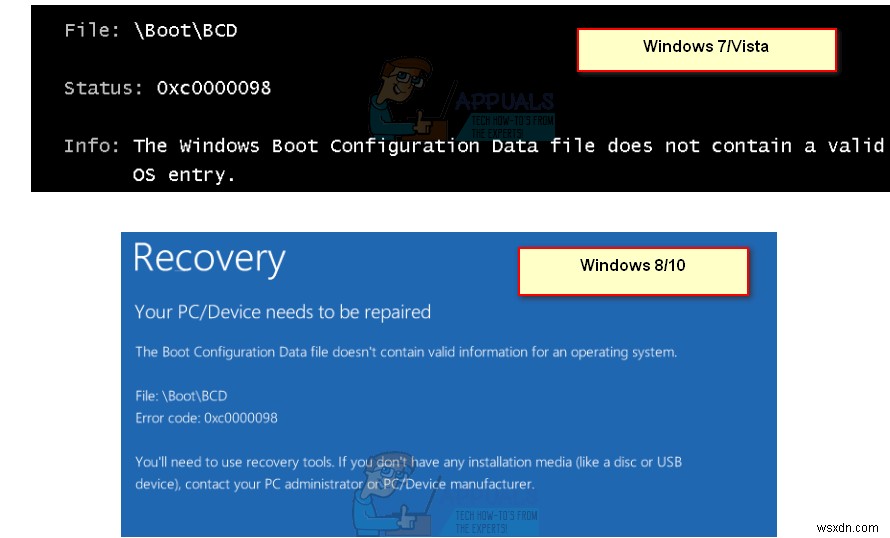 How to Fix Boot Error 0xc0000098 on Windows 7/8 and 10