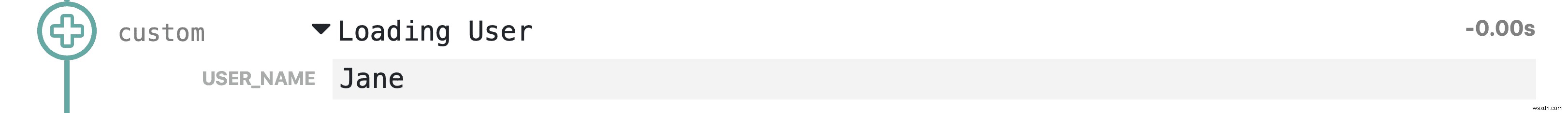 Introducing Breadcrumbs