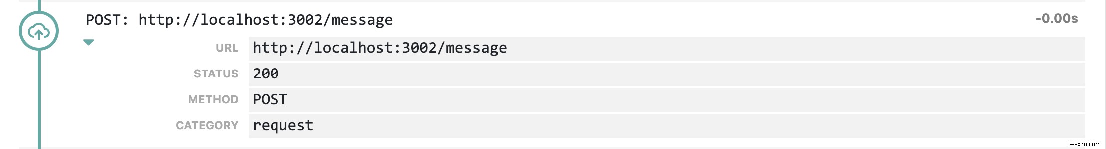 Introducing Breadcrumbs