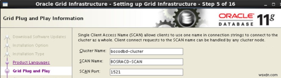 Real Application Clusters One Node architecture