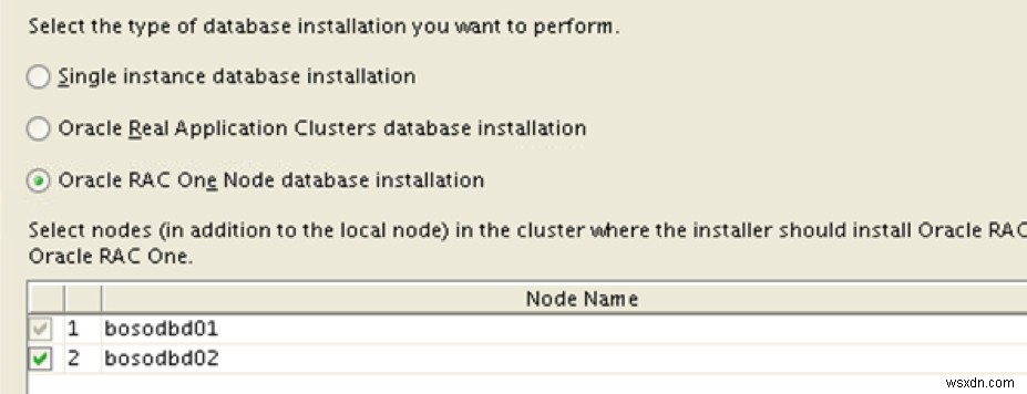 Real Application Clusters One Node architecture