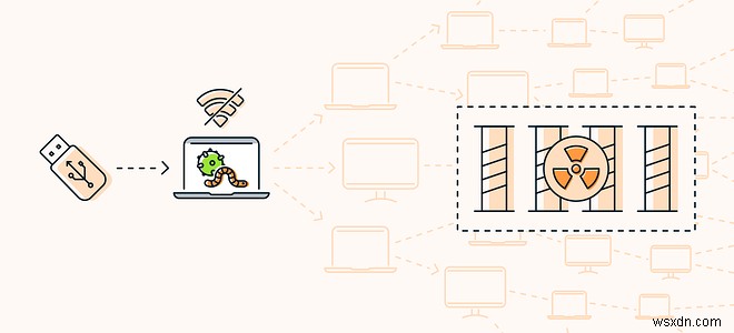 Stuxnet: What Is It & How Does It Work?