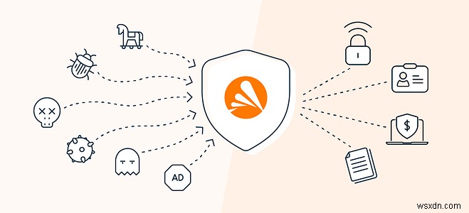 Is Windows Defender Good Enough?