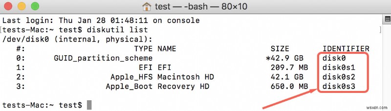How to Fix Corrupted Hard Drive On a Mac