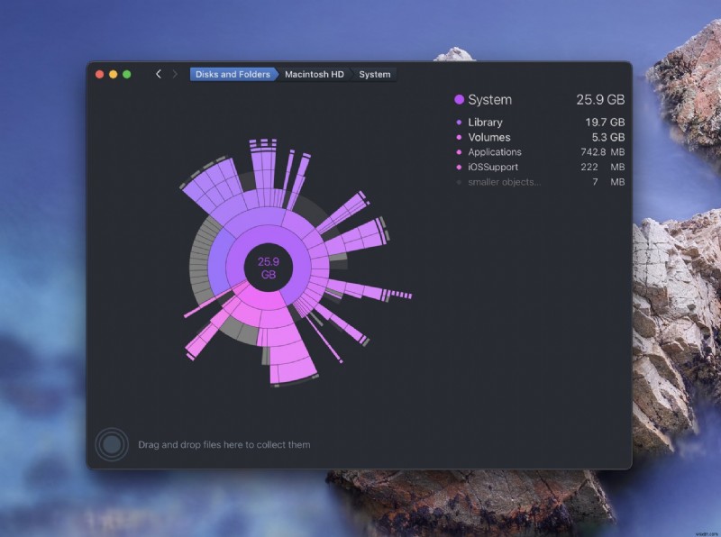 What is Other Storage on Mac & Ways to Clean It