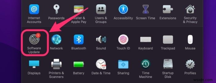 How to Connect a Dell Monitor to Your MacBook Pro