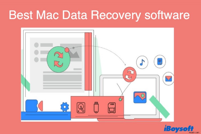 Recover Deleted or Lost Files from an SD Card on Mac in 2022