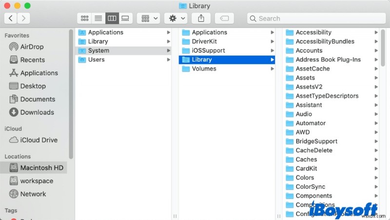 How to See All Files on a Mac Hard Drive (Including the Hidden Ones)!