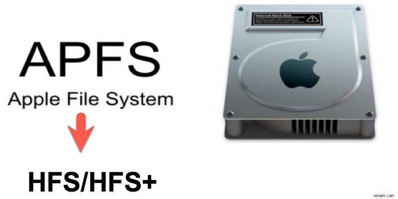 How to revert/convert/downgrade APFS to HFS/HFS+ without data loss?