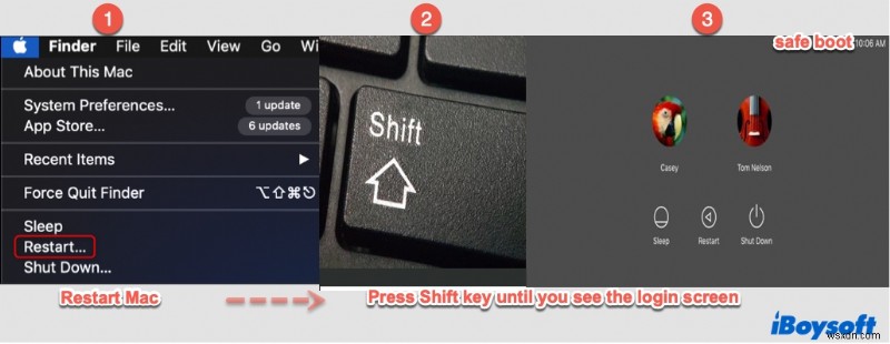 Mac/MacBook Air Frozen, How to Unfreeze It? (For Intel & M1 Mac)