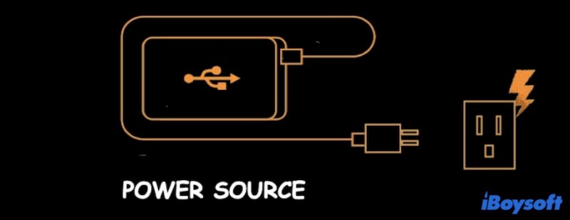 How to Fix Seagate Backup Plus Drive Not Mounting/Working on Mac?