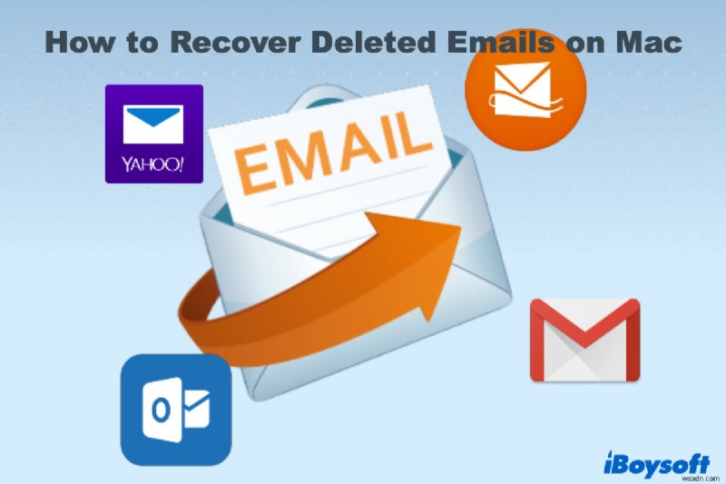 How to Recover Deleted Emails on Mac (Permanently Deleted Emails)?