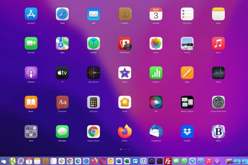 Activity Monitor Not Working In macOS Monterey? Try These Fixes