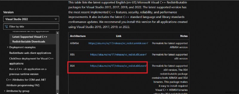 [Fixed] Ghostwire Tokyo Crashing Or Not Launching On PC