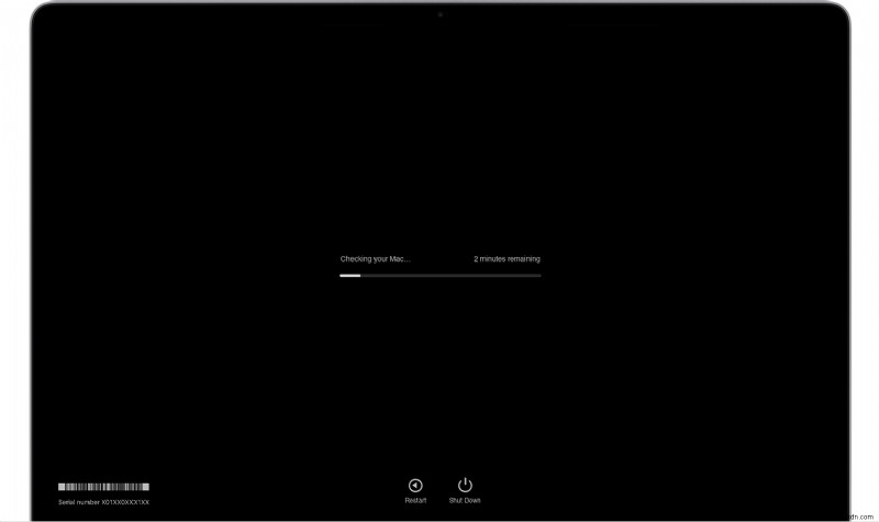 How To Diagnose And Fix A Noisy Mac Fan