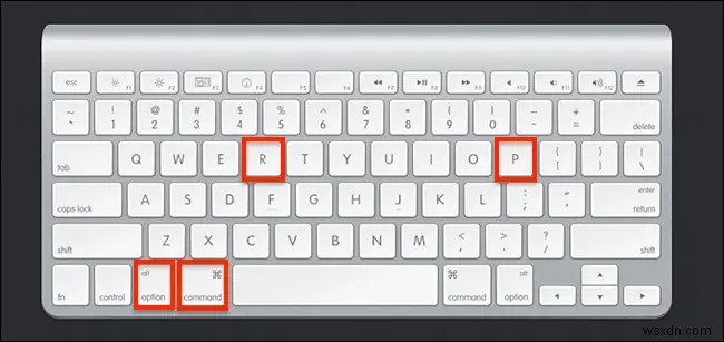 Screenshots Not Working On Mac? Try These Fixes