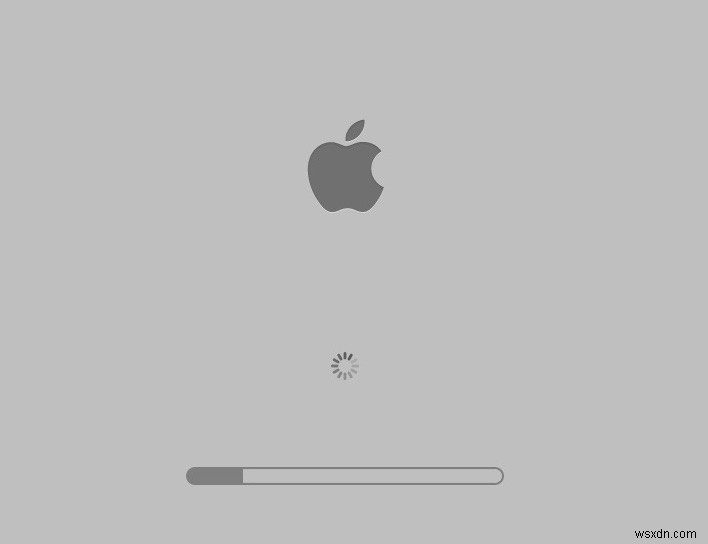 Fix The White Screen Error On Mac: Won’t Start Or Boot