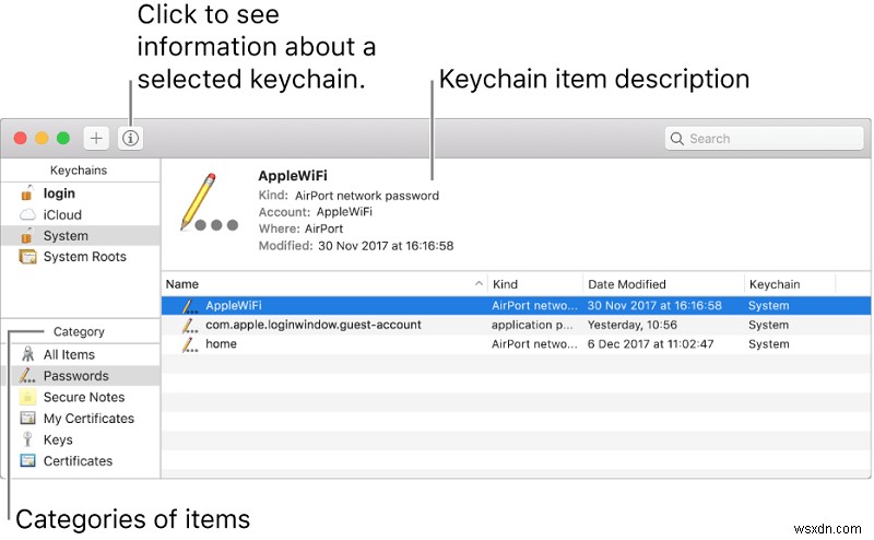 Top Password Managers to Manage Passwords on Mac