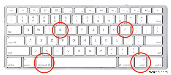 Top 5 Solusions for Screenshot On Mac Not Working Issue