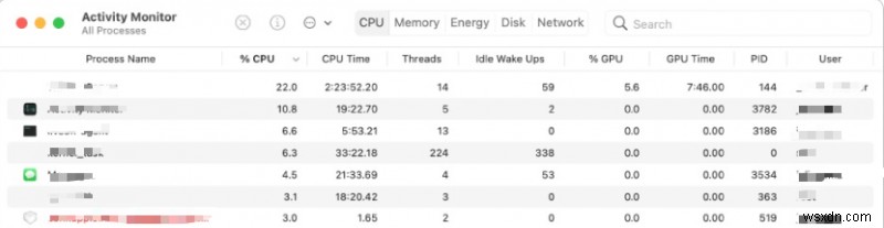 [SOLVED] How Do I See Recent Activity On My Mac?