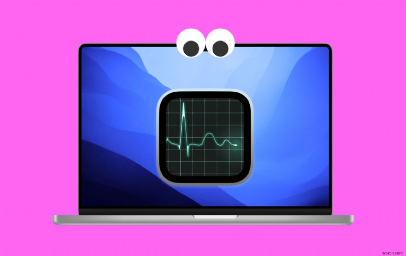 [SOLVED] How Do I See Recent Activity On My Mac?