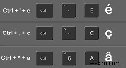 How to Type Accents on Mac (3 Easy Ways)