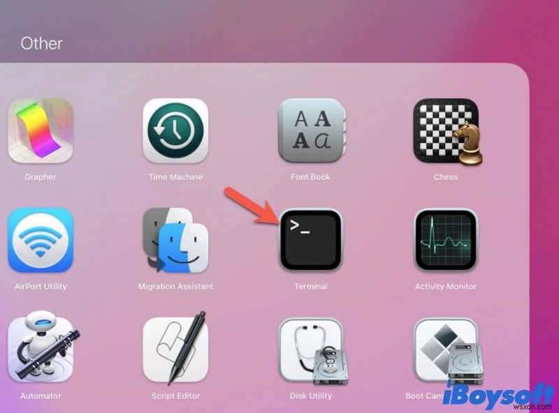 Everything on Mac Desktop Disappeared, How to Restore Them