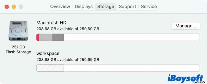 [Solved]Your System Has Run Out of Application Memory Error on Mac