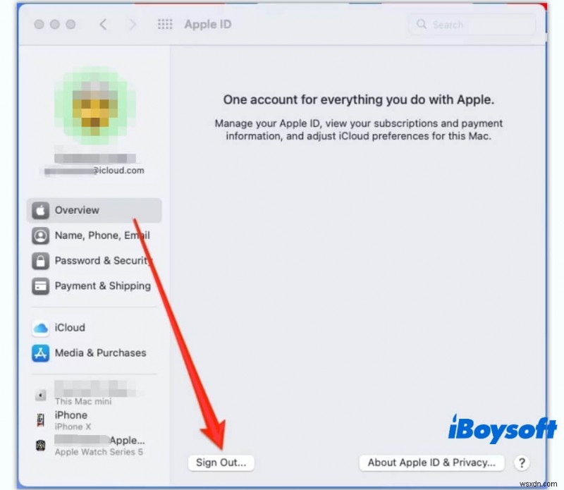How to Fix iCloud Drive Not Syncing on Mac/M1 Mac?