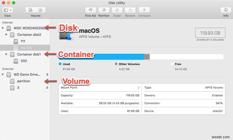 How to Format an External Hard Drive on Mac?