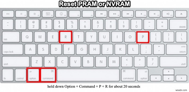 How to Fix Error Code 43 When Copying Files & Deleting Documents