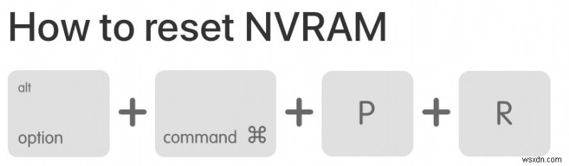 Mac Dock Getting Stuck or Frozen, How to Fix It?