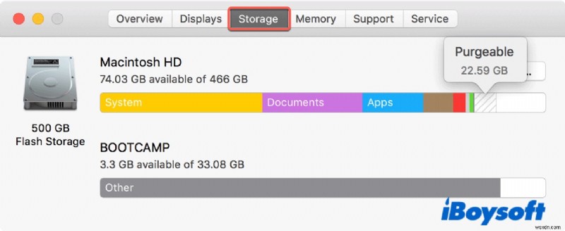 (2022)Remove Purgeable Space on Macs Internal/External Drive