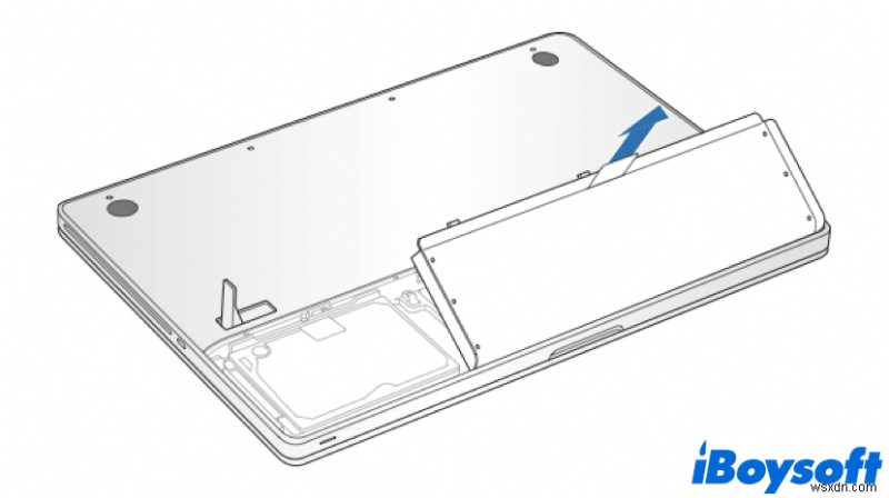 How to Fix Mac Stuck on Setting Up Your Mac?