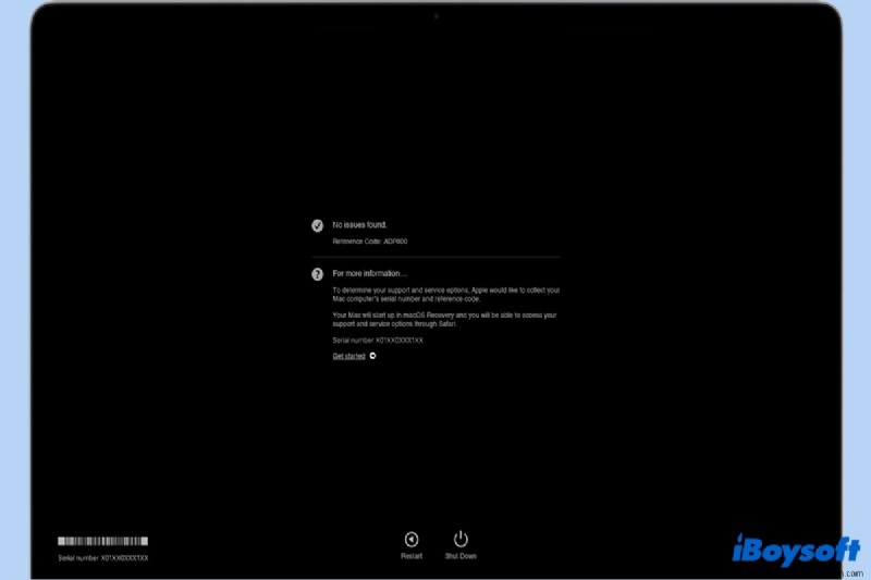 Purple/Blue/Pink/Black/Green Lines on Mac Screen[Why&Fixes]