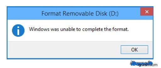 Windows Was Unable to Complete the Format, How to Fix