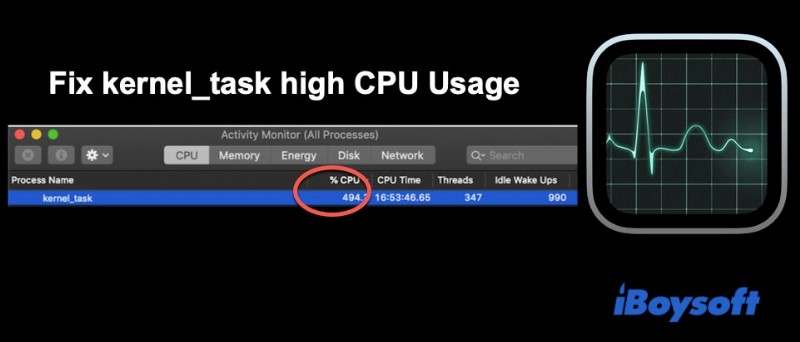 How to Fix the Kernel_task High CPU Issue on Your Mac?
