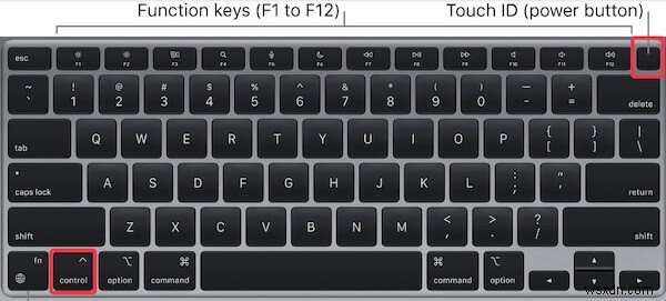 How to Restart Or Force Restart a Mac?
