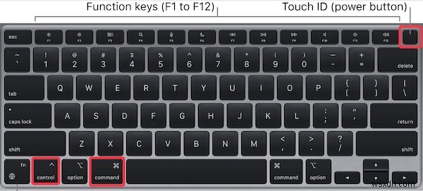 How to Restart Or Force Restart a Mac?