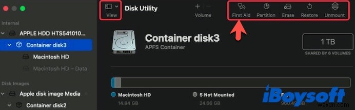 Mac/MacBook Pro Slow Startup? Herere Proven Ways (2022)