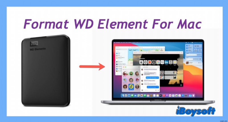 Tutorial on How to Format WD Elements for Mac