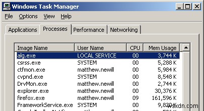 ALG.exe Virus Removal – How To Fix ALG.exe Errors On Your PC